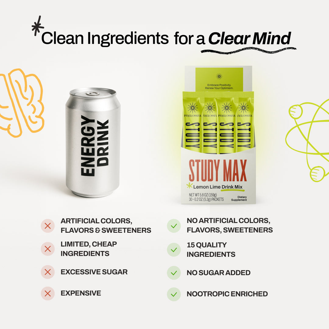 Study Max - Lemon Lime